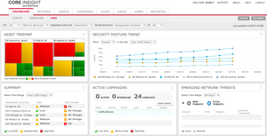 Core Security Core Insight | SC Media