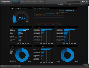LogRhythm v6.2 | SC Media