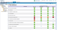 Riskvision Gui Agiliance RiskVision v5.0 | product-test | SC Media