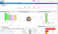 Riskvision Gui Agiliance RiskVision v6.0 SP2 | product-test | SC Media