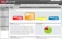 RSA Archer eGRC Suite, RSA Archer eGRC Platform v5.1.4 | SC Media