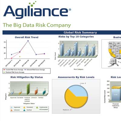 Riskvision Gui Agiliance RiskVision v7.0 (HF1) | product-test | SC Media