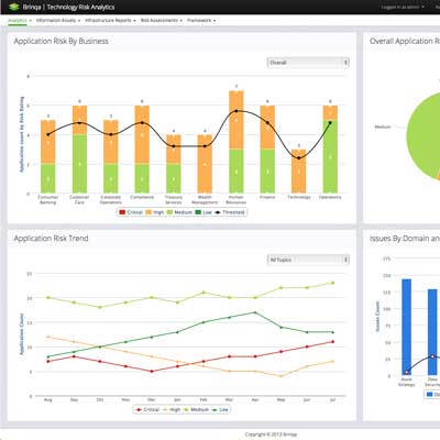 Risk Analytics as a Service v4.1.0 | SC Media