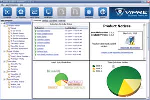 ThreatTrack Security VIPRE Business Premium | product-test | SC Media