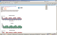 AT&T Network-Based Firewall v3 | SC Media