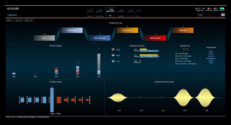 Shadow Plex Acalvio Technologies ShadowPlex | news | SC Media