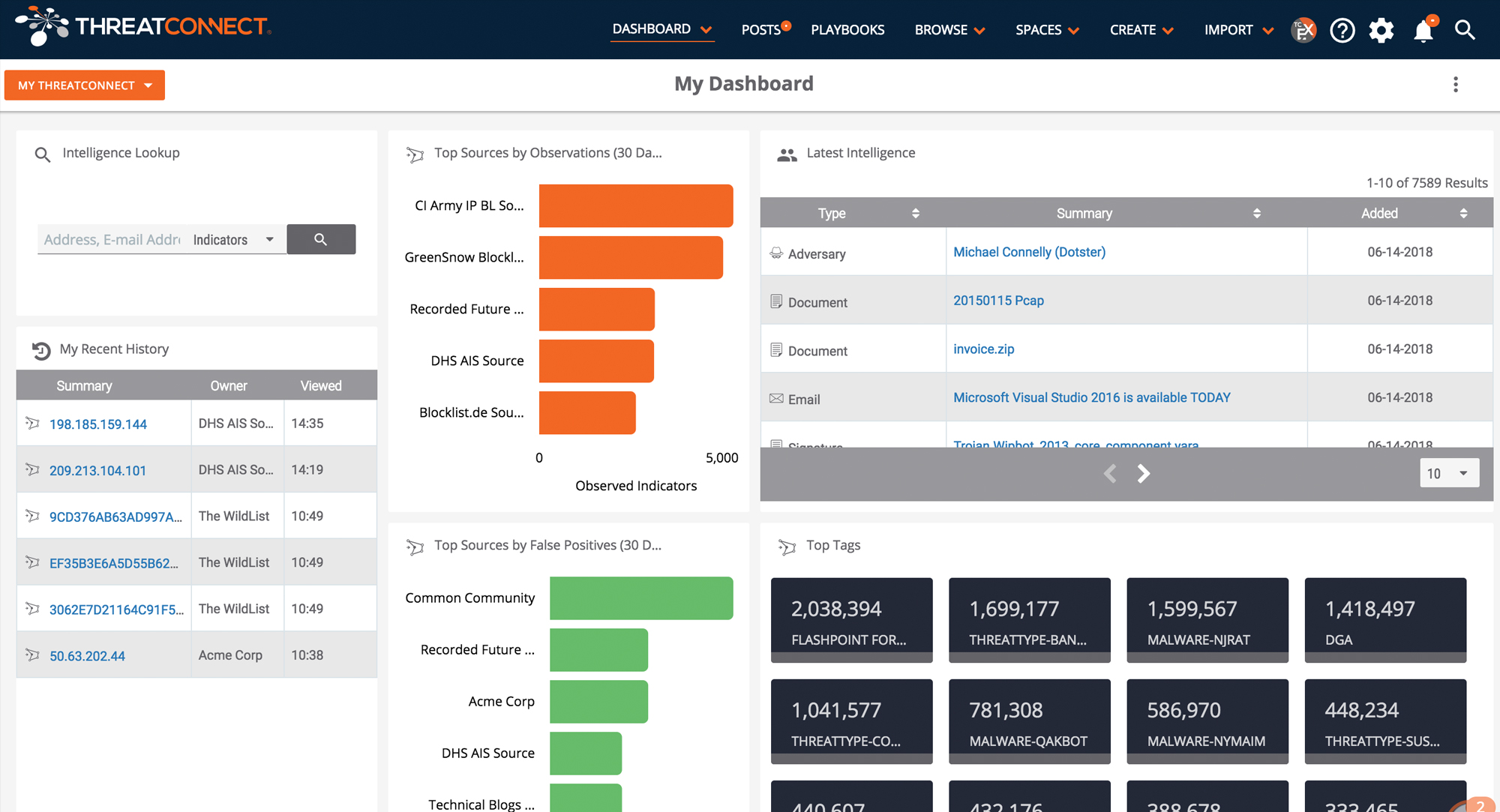Tc Complete ThreatConnect TC Complete | SC Media