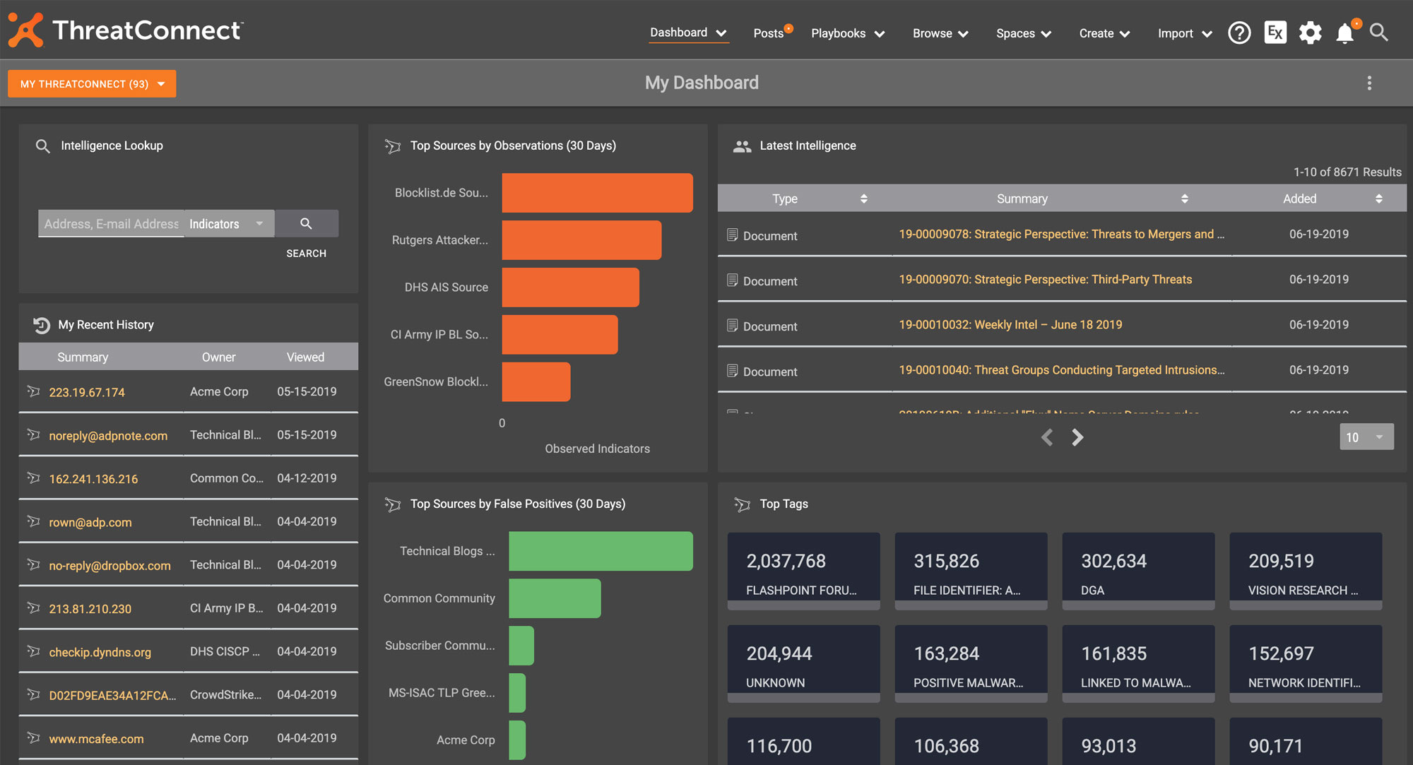 Tc Complete ThreatConnect v6.0 | SC Media