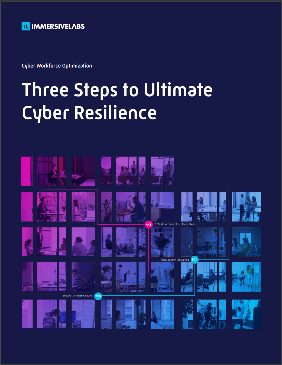 eBook: 3 Steps to Ultimate Cyber Resilience | SC Media