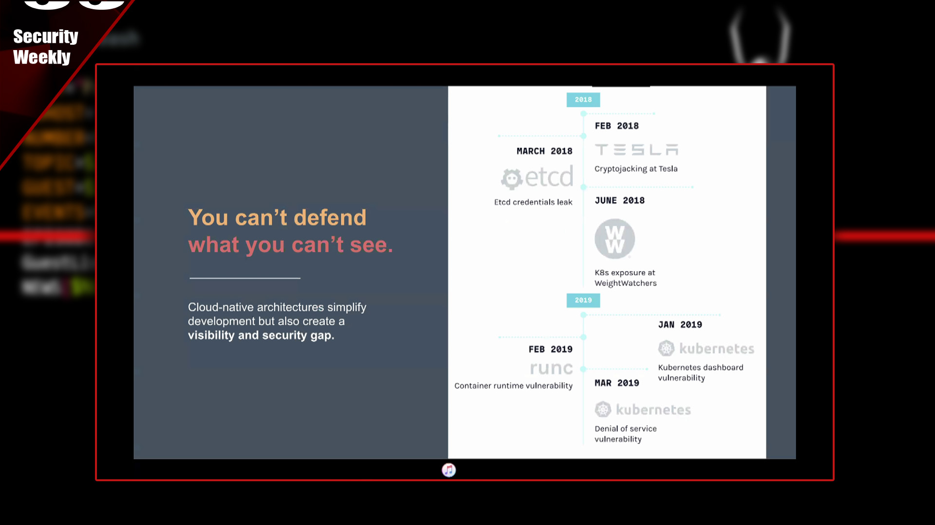 Container Security With Sysdig Secure 2.4 – Pawan Shankar – ASW #74 ...