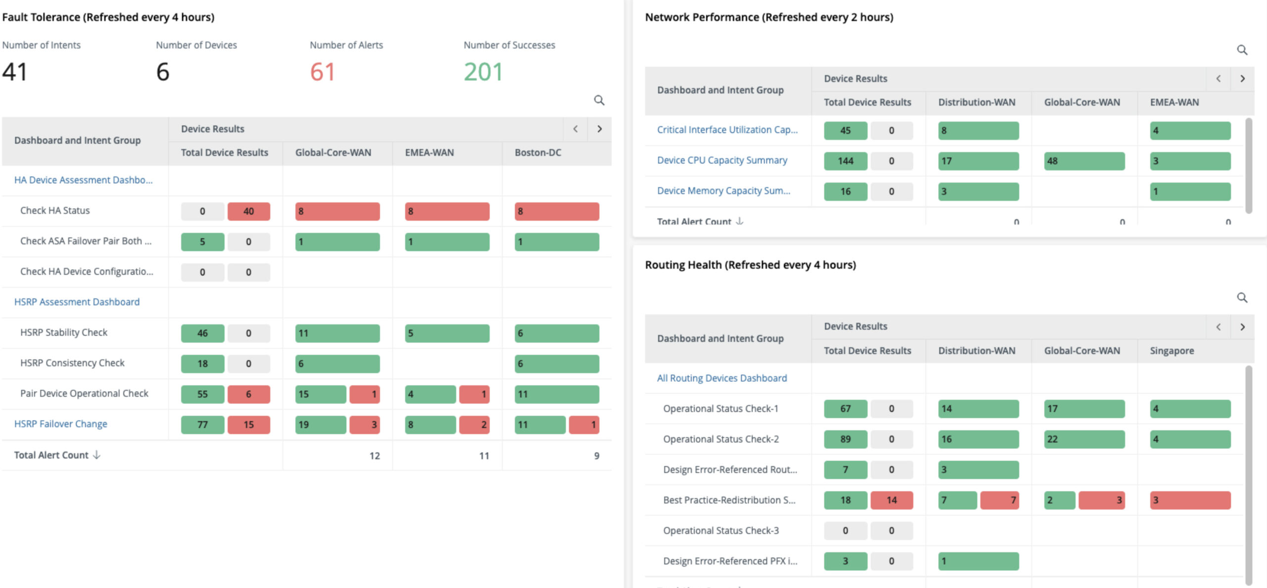 SC Award Winners 2024 NetBrain – Best Continuous Threat Exposure ...