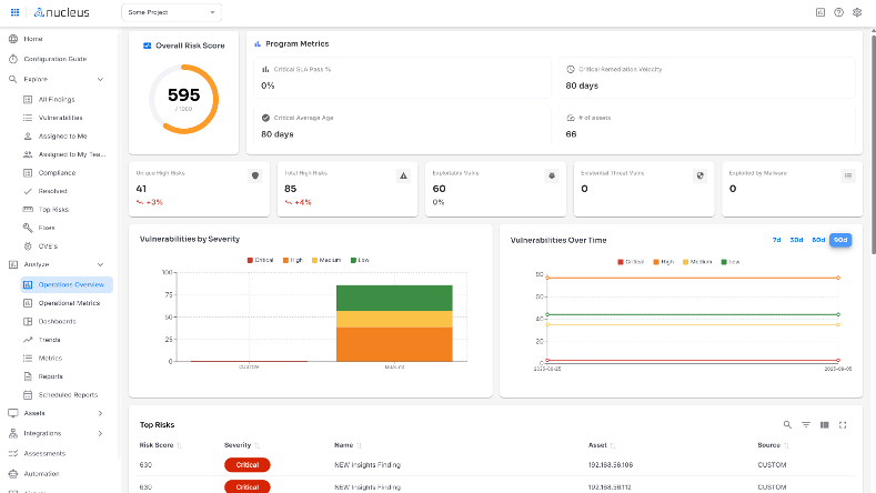 Nucleus Security Wins Multiple Awards for Vulnerability Management Solutions
