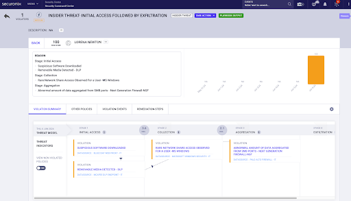 2026 SC Award winner Securonix UEBA – Best Insider Threat Solution