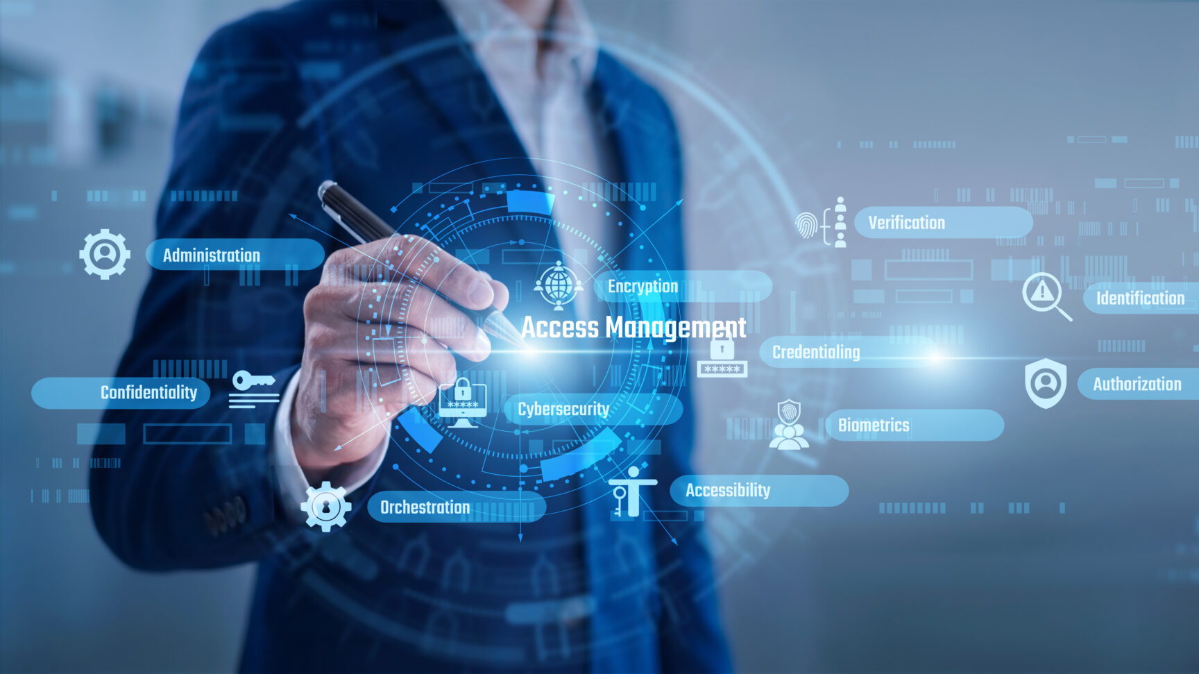 How to Evaluate and Select Identity and Access Management Tools ...