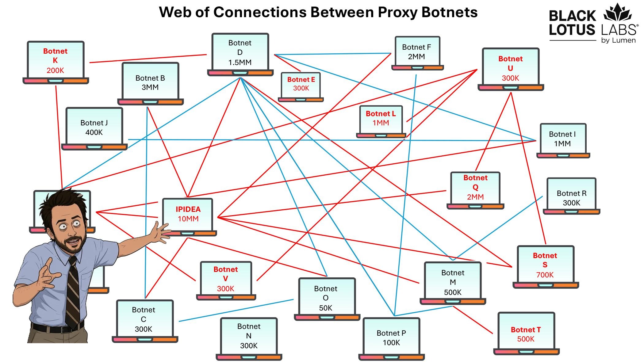 Gallery image for TBD – PSW #940 segment from PPWorks