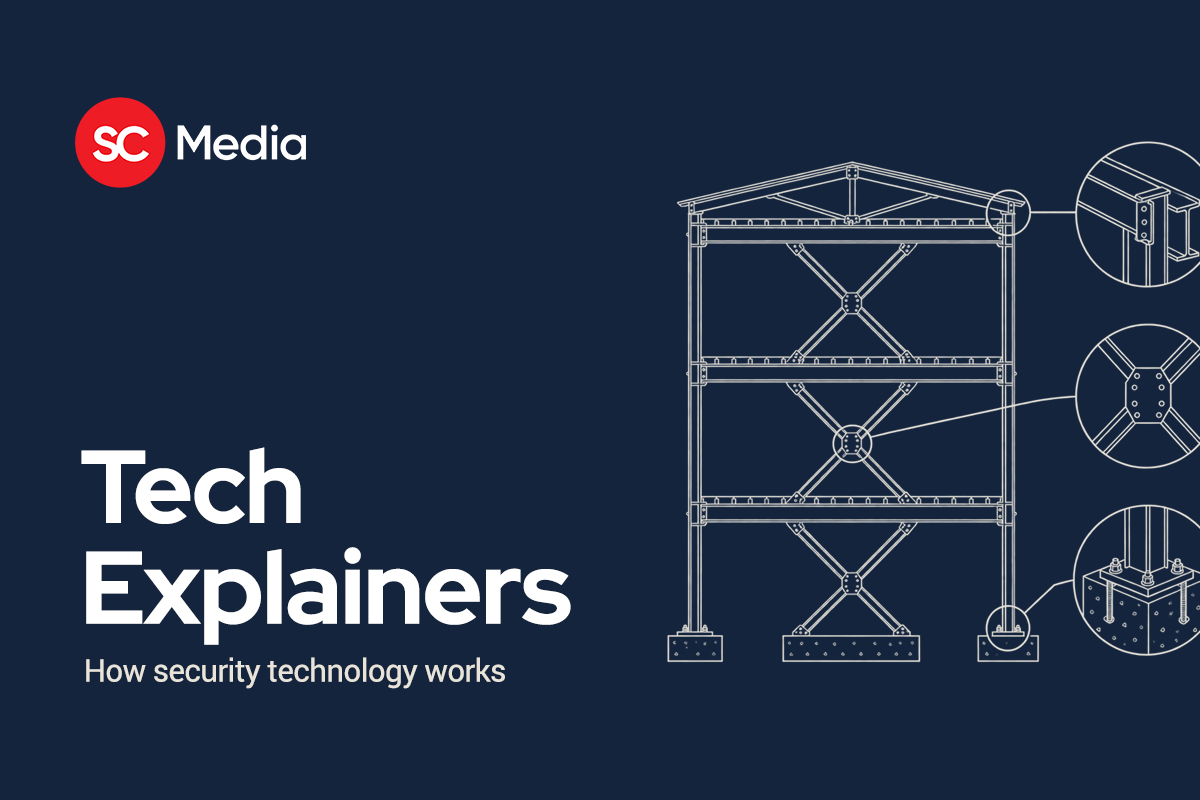 Validating an assumption that spans a vendor you do not operate | tech ...